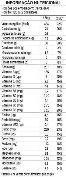 Proteína | IntegralMédica Nutri Whey Protein 30 g Proteína 900 g