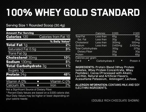 WHEY 100% GOLD STANDARD OPTIMUM NUTRITION 80 SERVICIOS 5LBS. (2.56 KG)